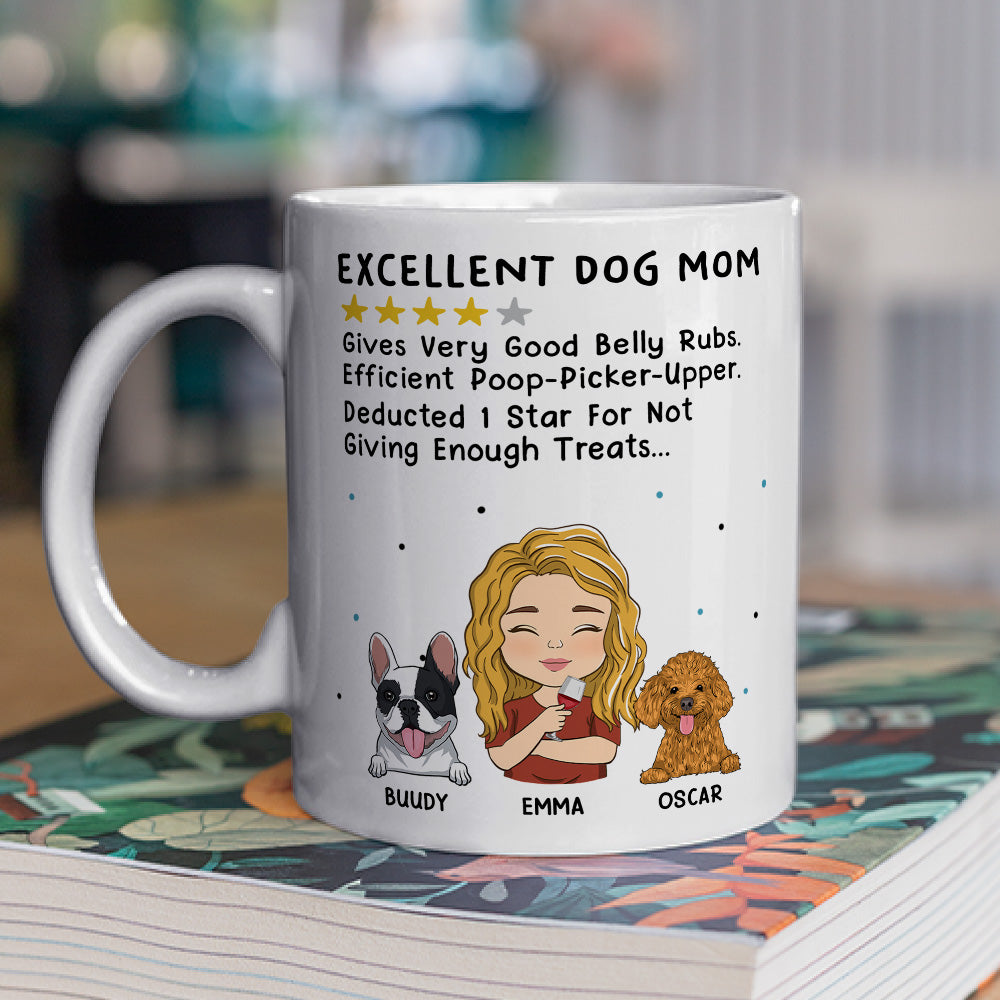 Personalized Custom Coffee Mug for Excellent Dog Parents