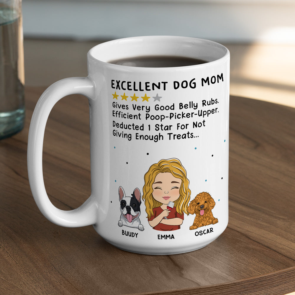 Personalized Custom Coffee Mug for Excellent Dog Parents