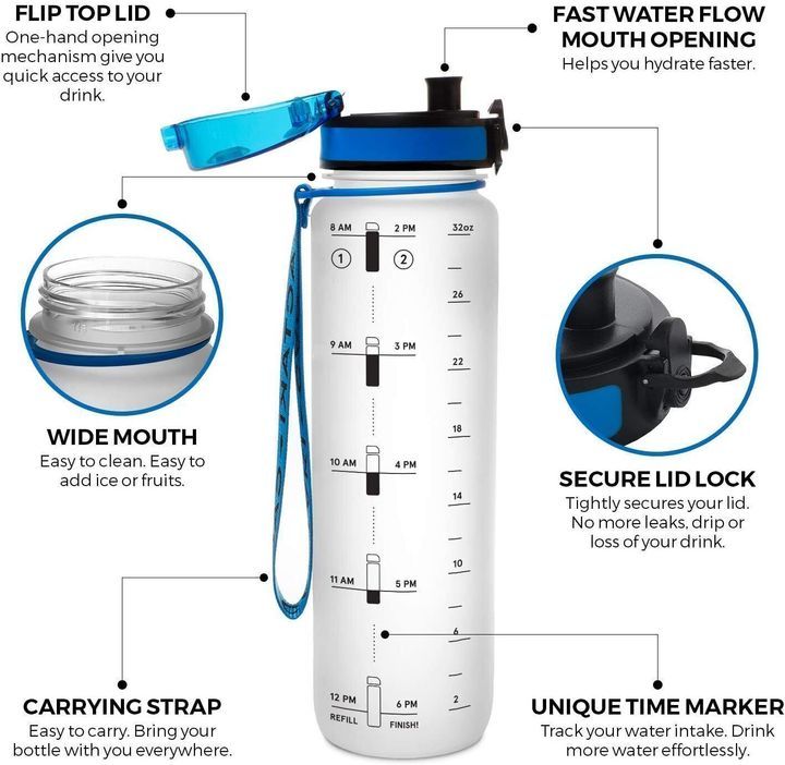 All I Need Is - Customizable Personalized Water Tracking Bottle for Pet Lovers