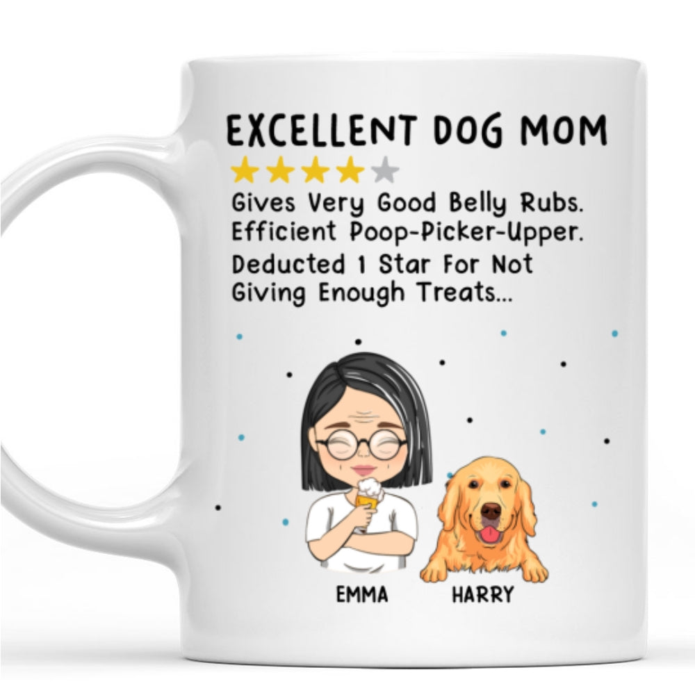 Personalized Custom Coffee Mug for Excellent Dog Parents