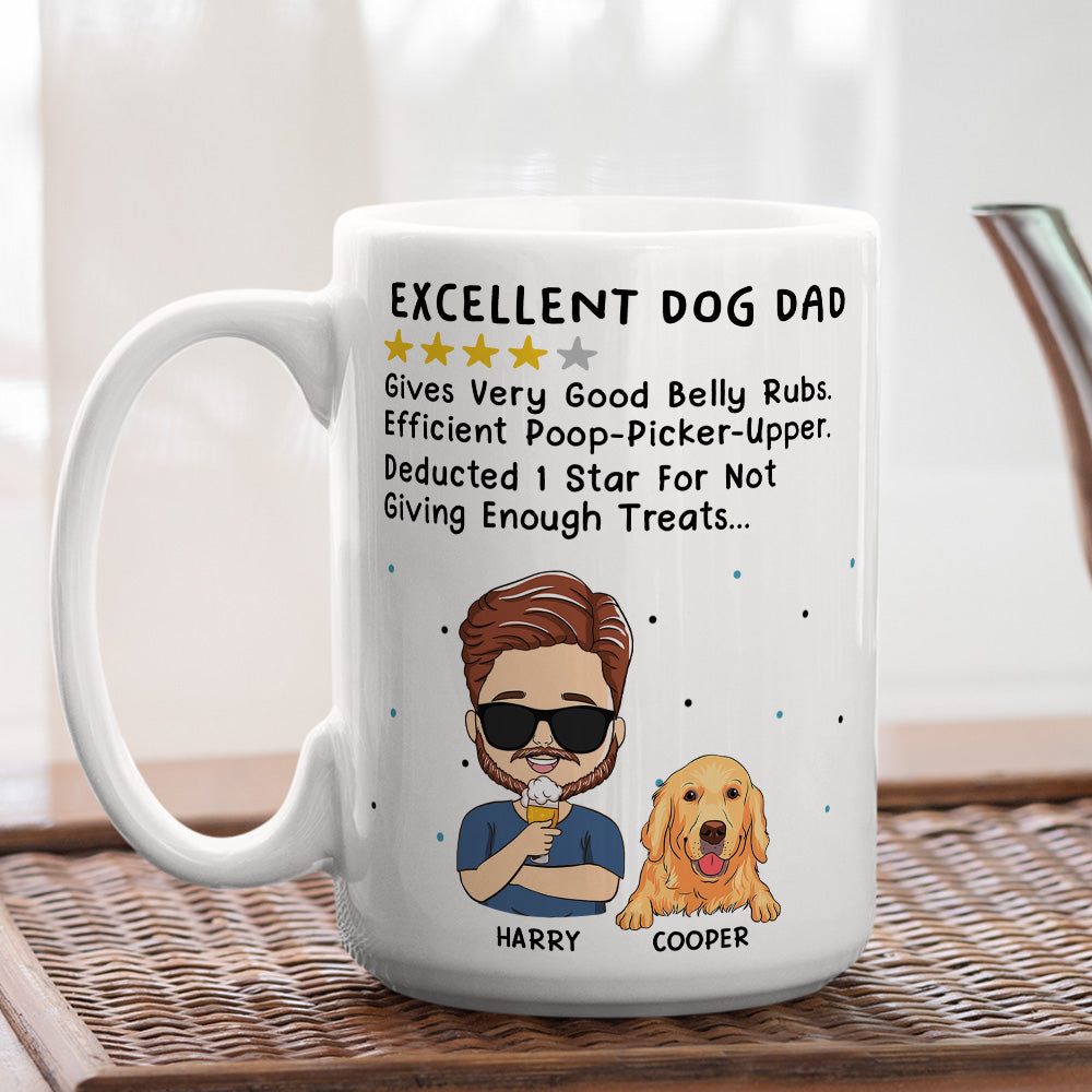 Personalized Custom Coffee Mug for Excellent Dog Parents