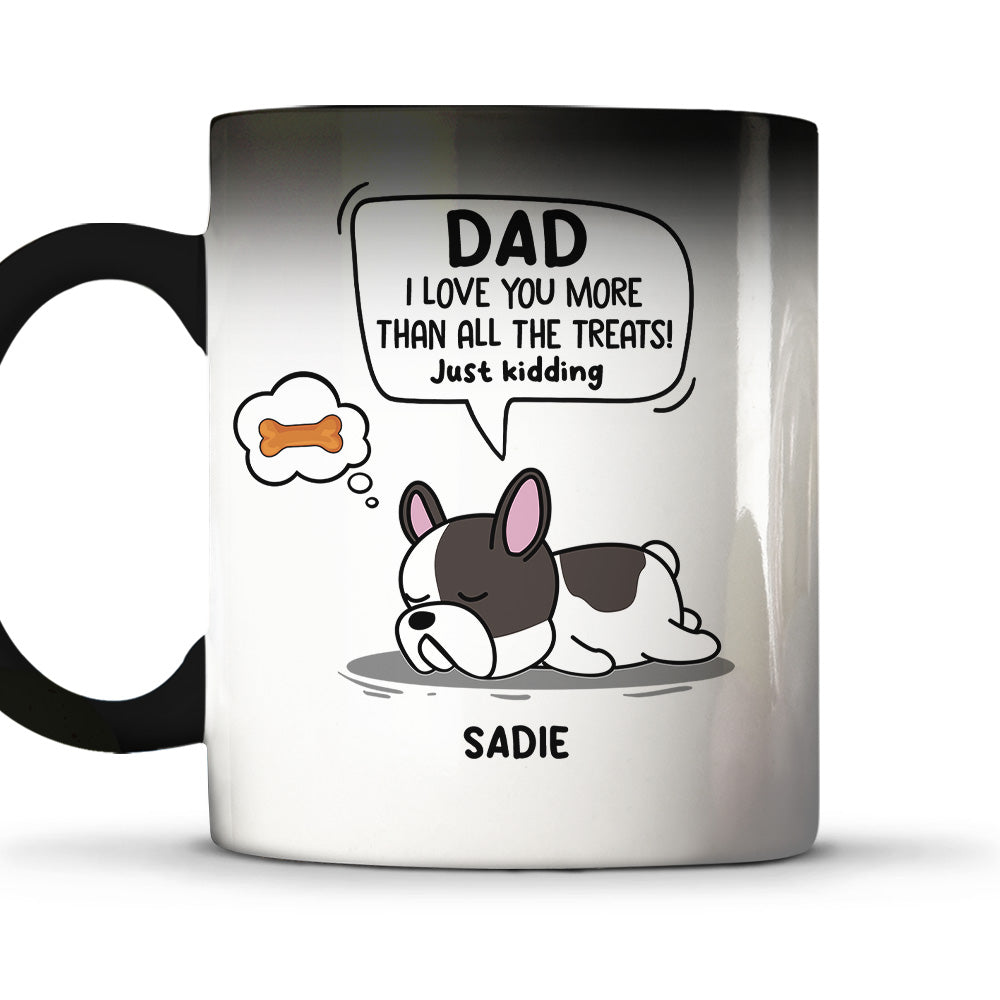 Just Kidding - Personalized Custom Color - Changing Mug: Ideal Gift for Pet Lovers