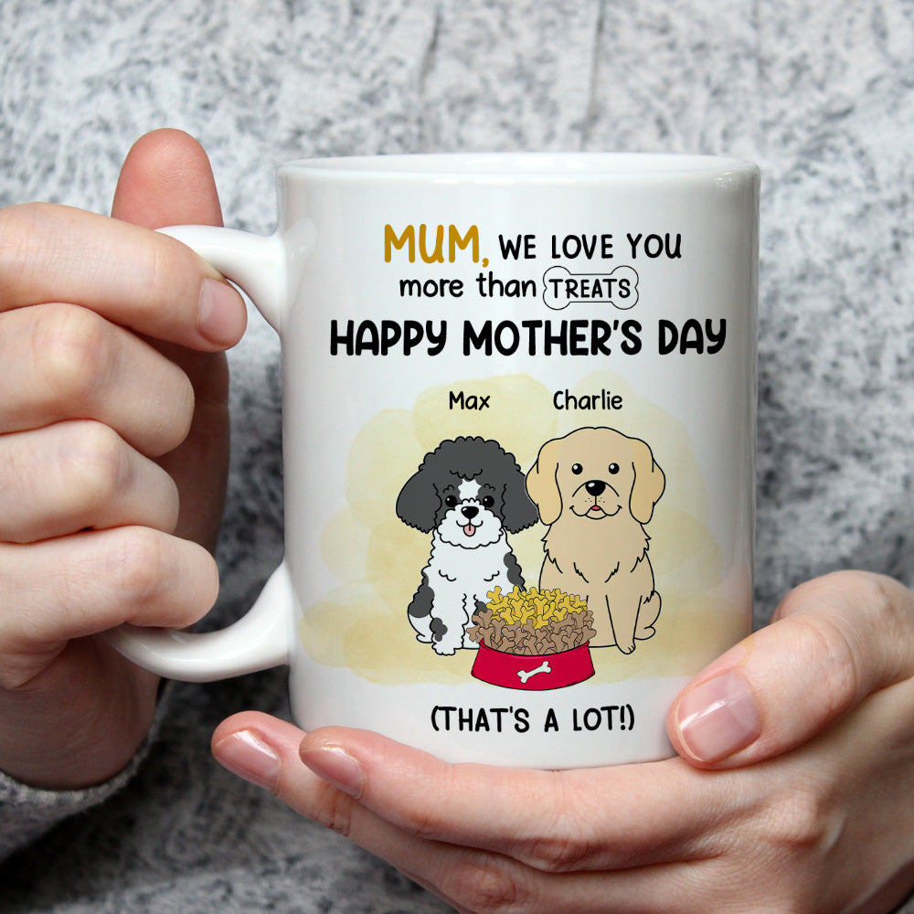 Personalized Custom Coffee Mug - A Perfect Gift for Pet Lovers