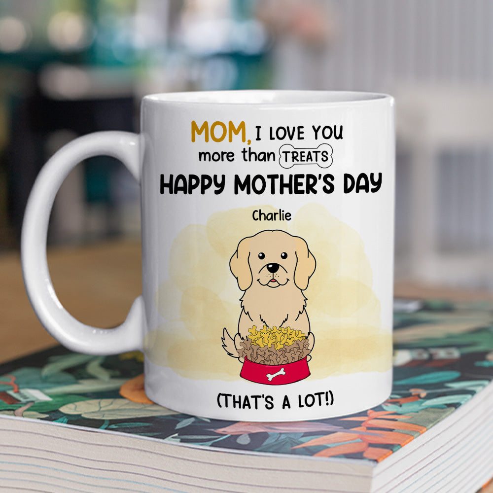 Personalized Custom Coffee Mug - A Perfect Gift for Pet Lovers