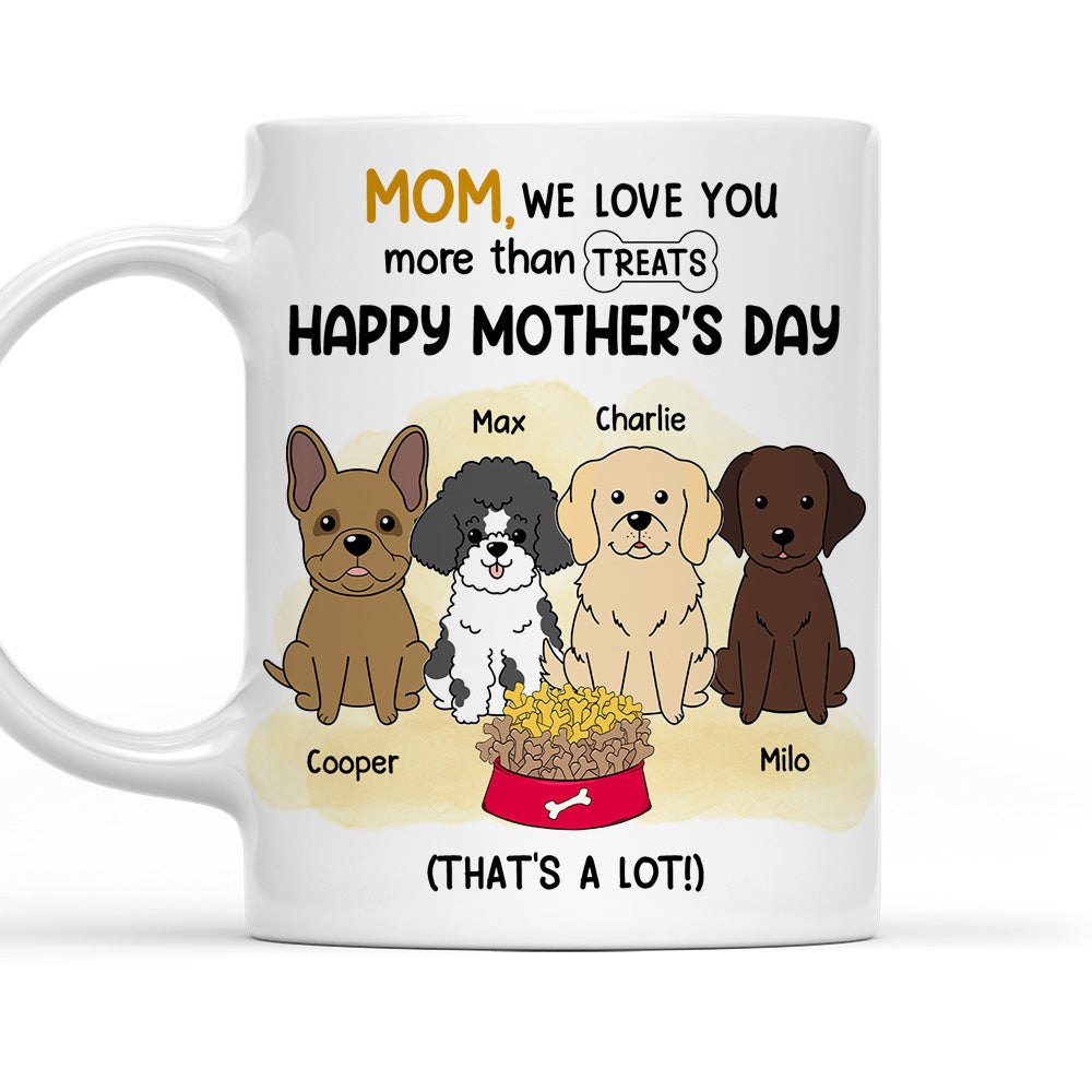 Personalized Custom Coffee Mug - A Perfect Gift for Pet Lovers
