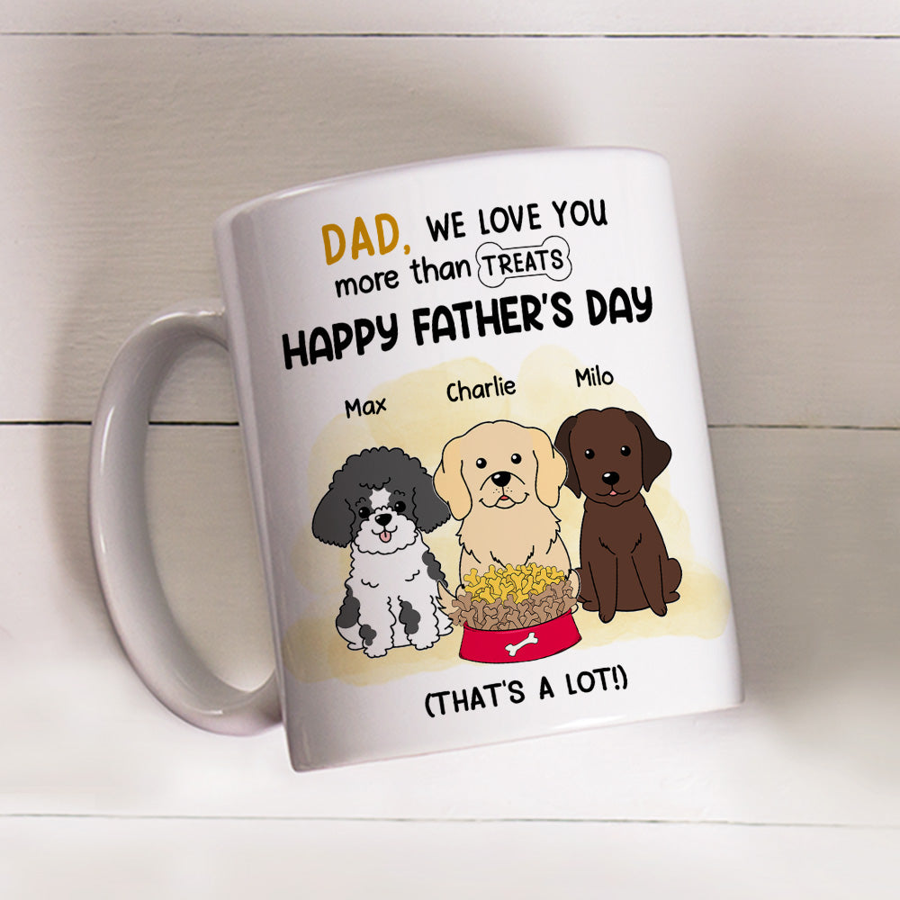 Personalized Custom Coffee Mug - A Perfect Gift for Pet Lovers