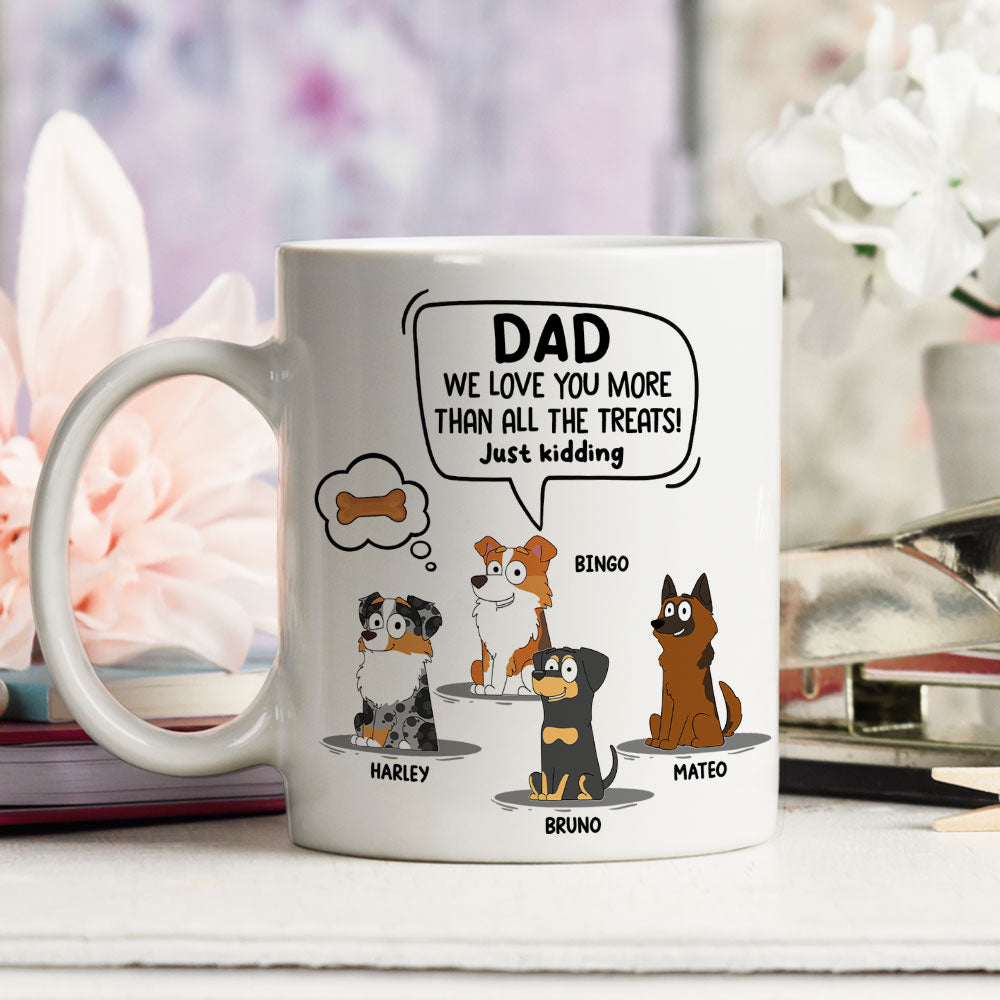 Just Kidding - Customizable Personalized Coffee Mug for Pet Lovers