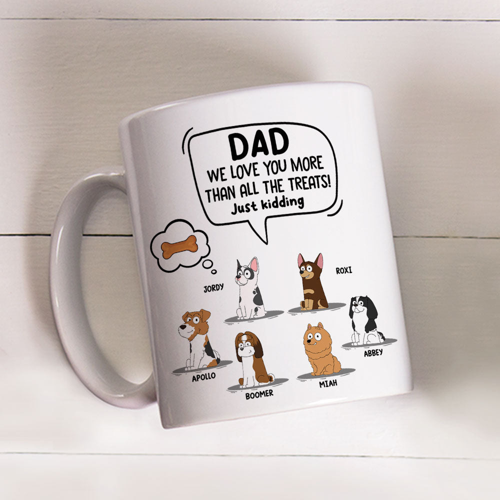 Just Kidding - Customizable Personalized Coffee Mug for Pet Lovers