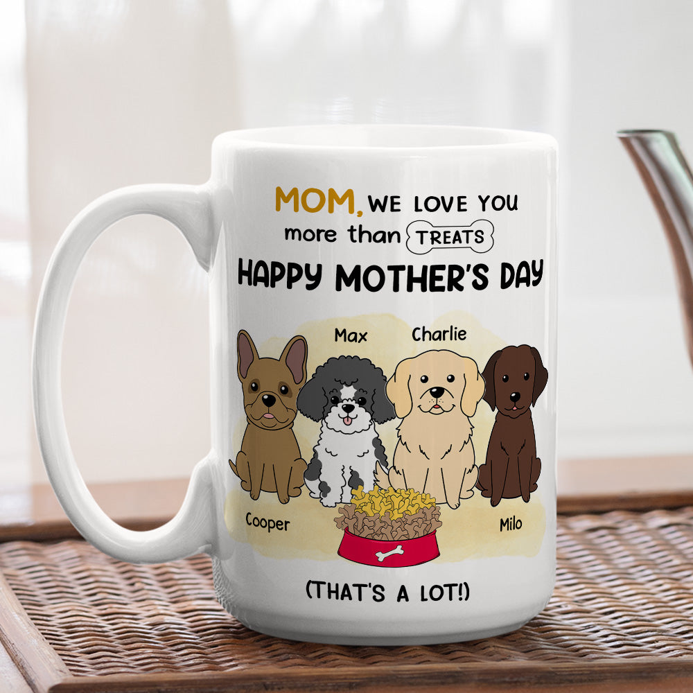 Personalized Custom Coffee Mug - A Perfect Gift for Pet Lovers